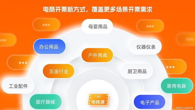 迎戰(zhàn)618!電商數智化電商開票管家,小望電商通多平臺聚合自動開票