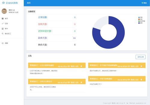 jsp ssm mysql實(shí)現(xiàn)簡(jiǎn)單的oa辦公管理系統(tǒng)源碼附視頻指導(dǎo)運(yùn)行教程