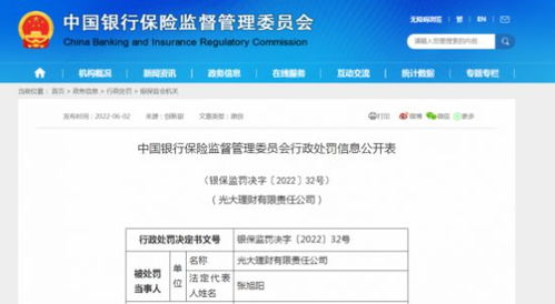 光大理財(cái)董事長(zhǎng)張旭陽(yáng)名校畢業(yè)曾跳槽后又回來(lái) 公司剛被罰430萬(wàn)