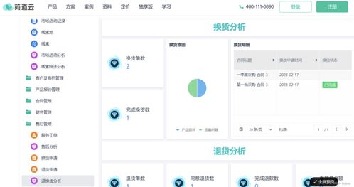 一體化辦公平臺開發：實現ERP、CRM、OA、財務系統的全面融合